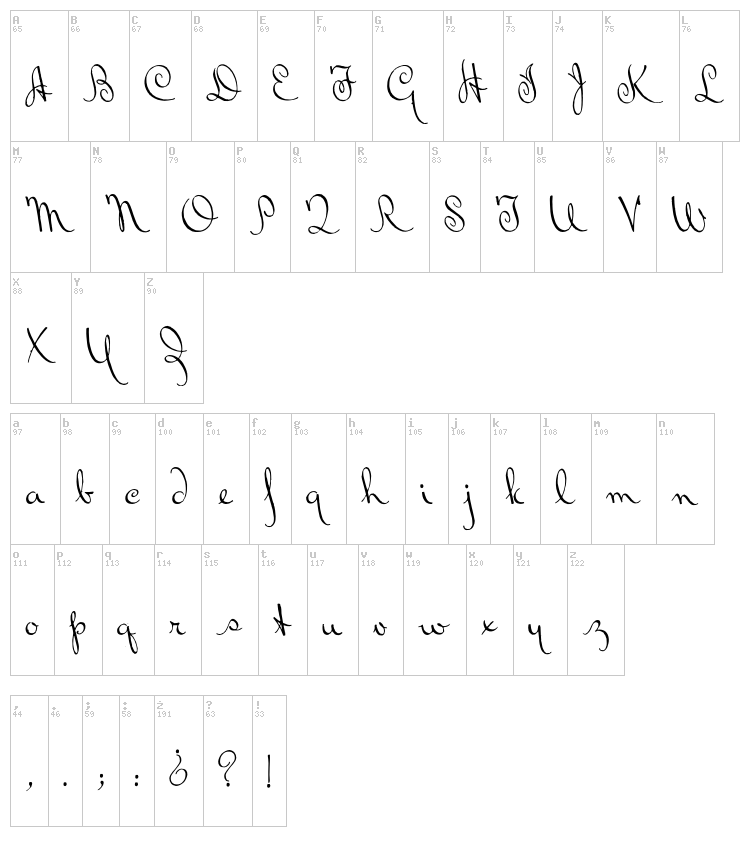 Bluelmin Ralph font map